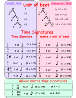 time_signature.pdf