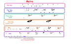 food_metre.pdf
