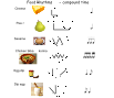 Food_rhythm_compound.pdf